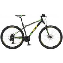 GT Aggressor Sport 2018 návod a manuál
