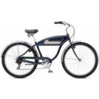 Schwinn Panther 2017 návod a manuál