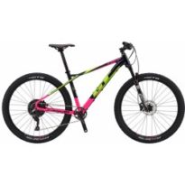 GT ZASKAR WOMENS COMP 2018 návod a manuál