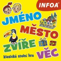 Infoa Jméno město zvíře,věc návod a manuál